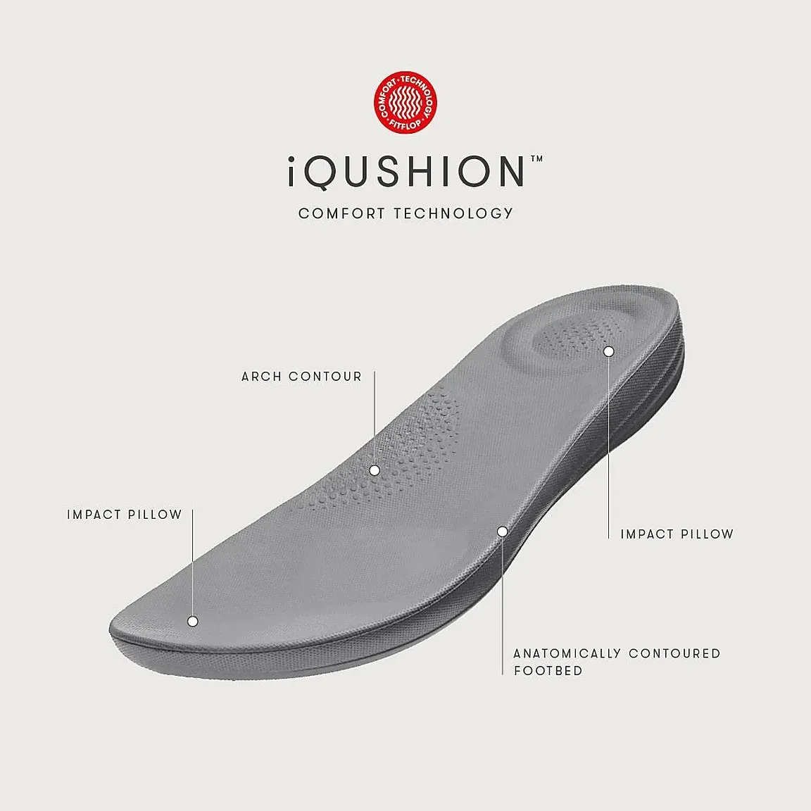 FitFlop IQUSHION Adjustable Buckle Flip-Flops