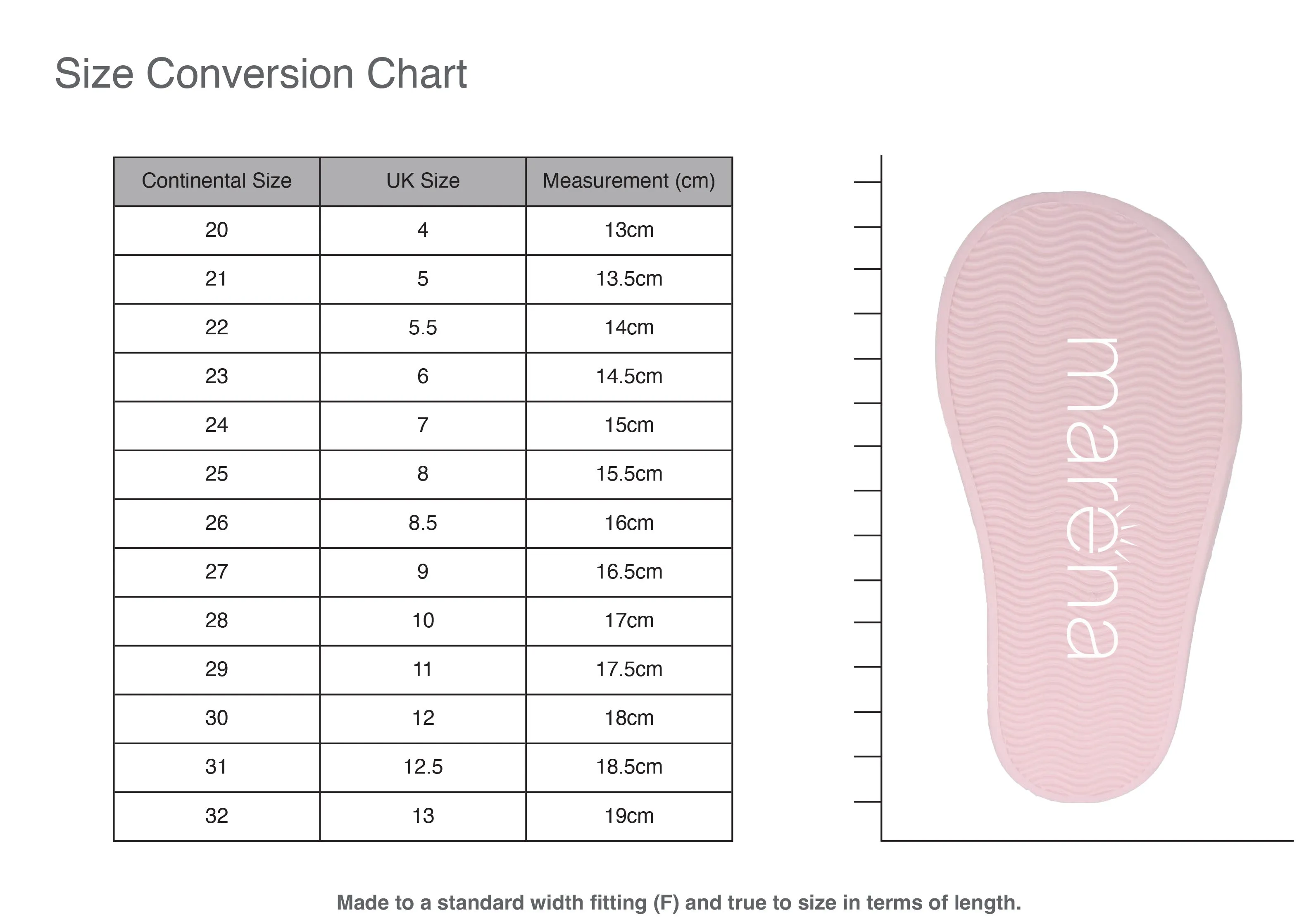 Marena Clear & Pink Jelly Sandals